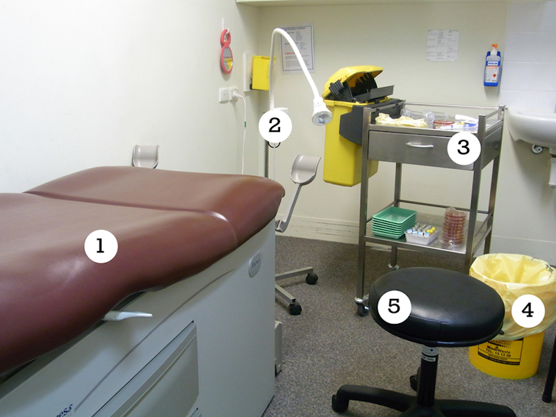 Anorectal examination room equipment
